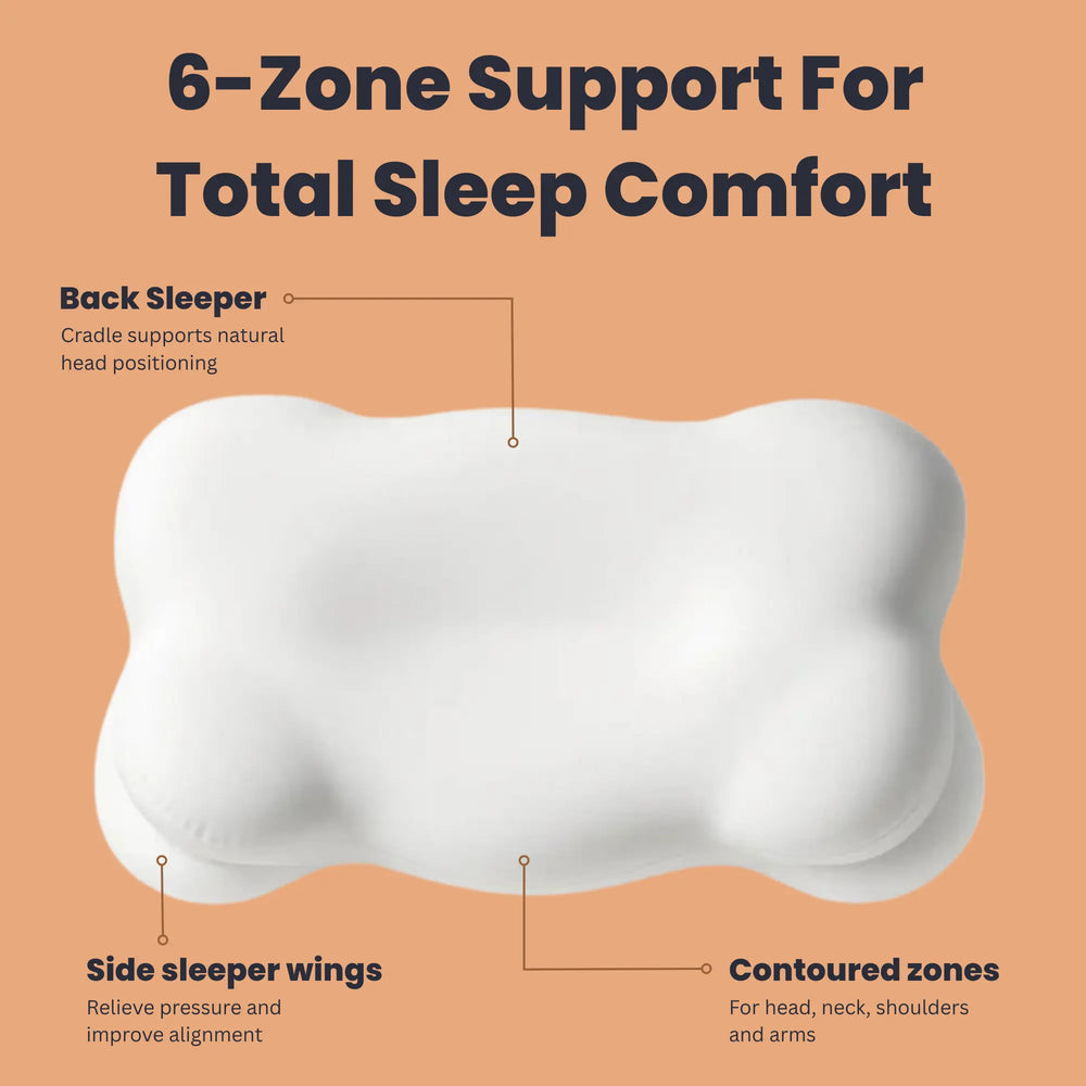 How Drowze gives you the sleep you wanted for years